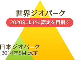 世界ジオパーク 2020年までに認定を目指す