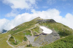 Mt. Hakubadake Geopoint